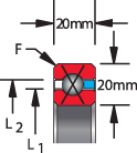 20 mm series, type X - four point contact, bearing profile