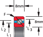 8 mm series, type A - angular contact, bearing profile