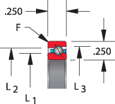 KA series, type A - angular contact, bearing profile