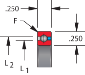 KA series, type C - radial contact, bearing profile