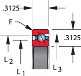 KB series, type A - angular contact, bearing profile