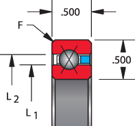 KD series, type X - four point contact, bearing profile