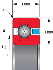 KG series, type X - four point contact, bearing profile