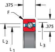 NC series, type A - angular contact, bearing profile