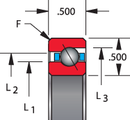 ND series, type A - angular contact, bearing profile