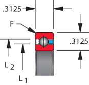 SB series, type C - radial contact, bearing profile