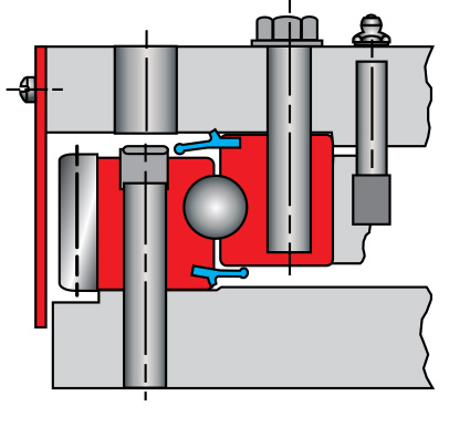 Kaydon Bearings - geared slewing rings - Stationary outer race