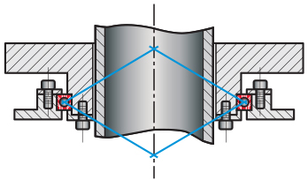 Kaydon Bearings - large-diameter hollow shaft