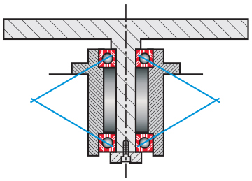 Kaydon Bearings - small-diameter solid shaft