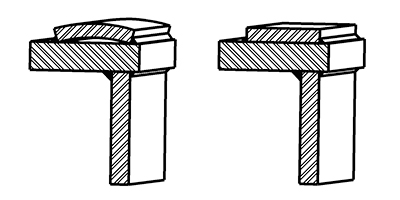 Distorted riser pad and riser pad flush to base - Kaydon Bearings white paper